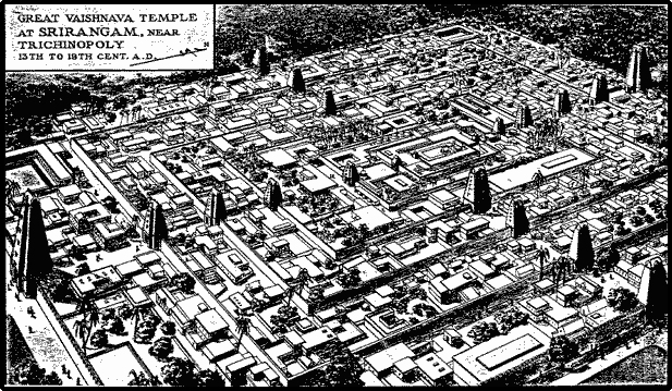 Srirangam Temple plan